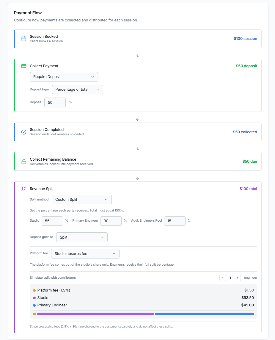 Connect Stripe